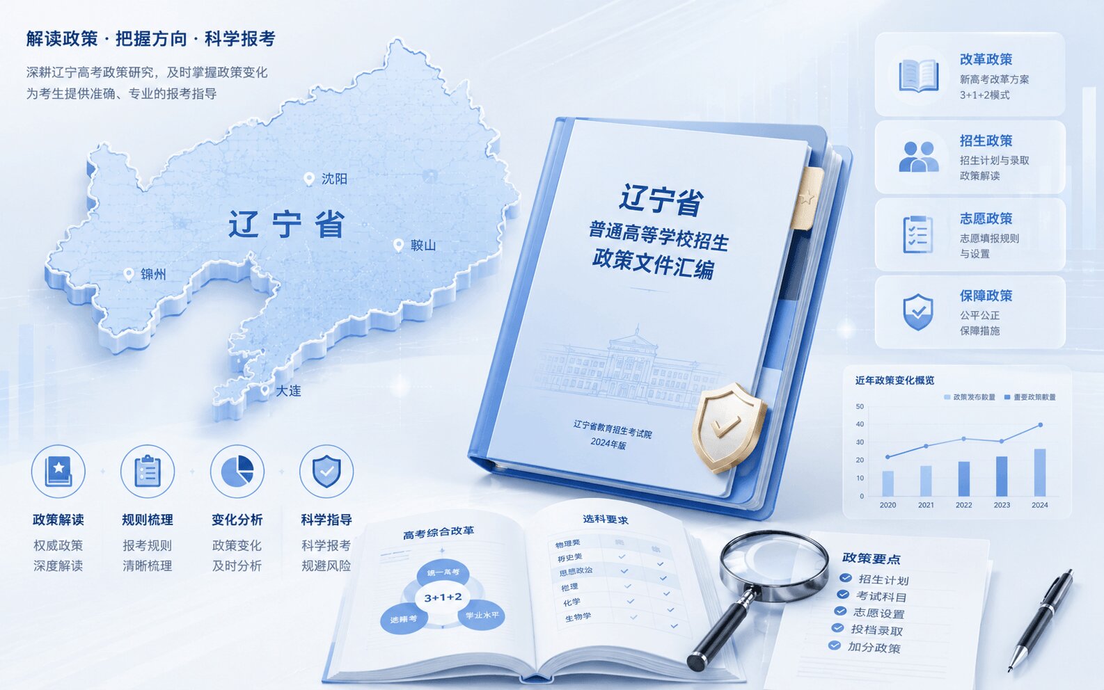 辽宁高考政策