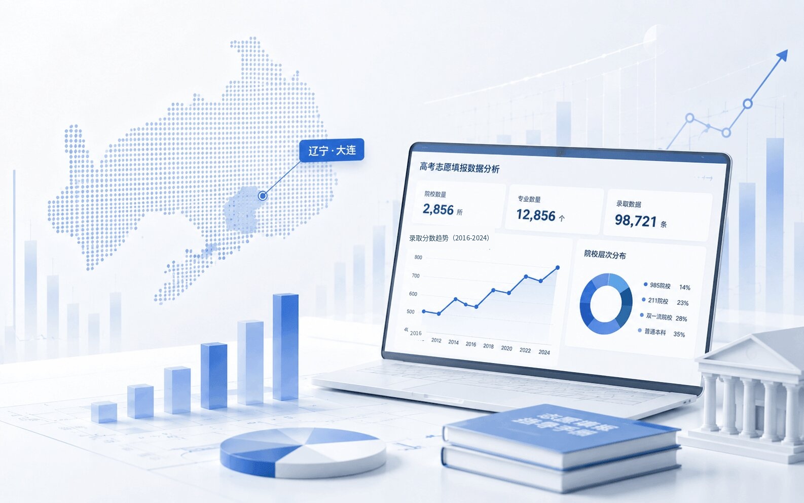 始于2016年